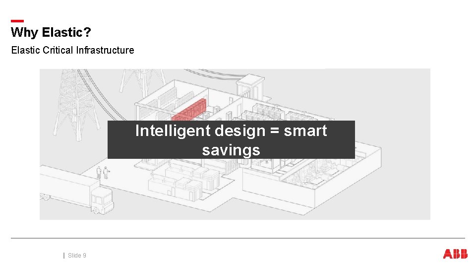 Why Elastic? Elastic Critical Infrastructure Intelligent design = smart savings October 3, 2020 Slide Why Elastic? Elastic Critical Infrastructure Intelligent design = smart savings October 3, 2020 Slide