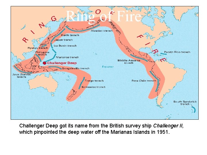 Ring of Fire Challenger Deep got its name from the British survey ship Challenger