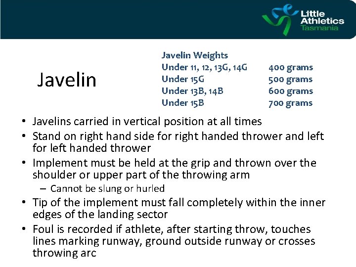 Javelin Weights Under 11, 12, 13 G, 14 G Under 15 G Under 13