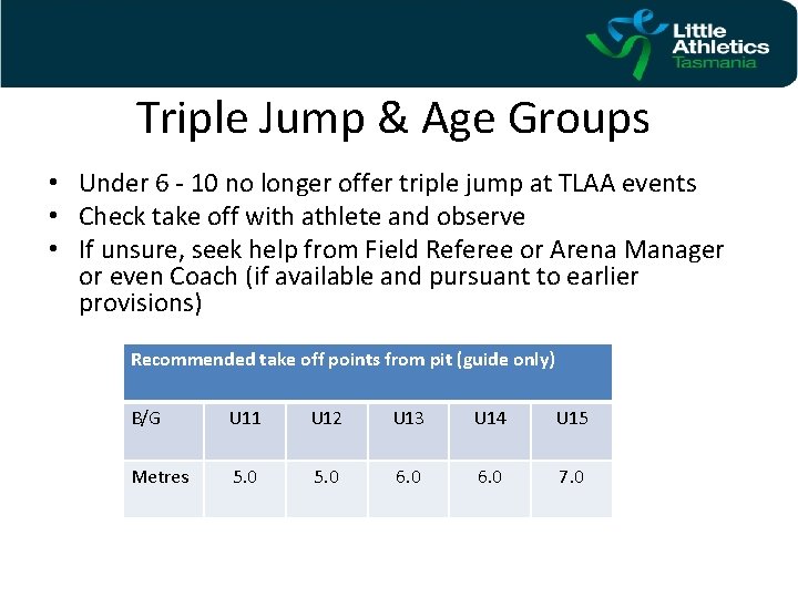 Triple Jump & Age Groups • Under 6 - 10 no longer offer triple