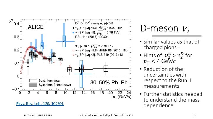 D-meson v 2 • Phys. Rev. Lett. 120, 102301 H. Zanoli LISHEP 2018 HF D-meson v 2 • Phys. Rev. Lett. 120, 102301 H. Zanoli LISHEP 2018 HF