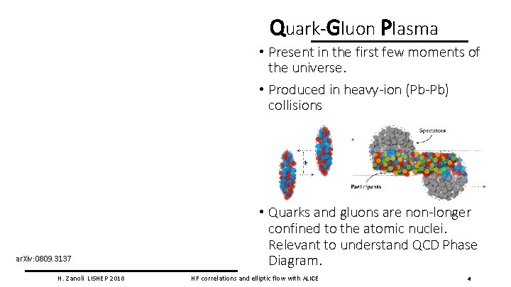 Quark-Gluon Plasma • Present in the first few moments of the universe. • Produced Quark-Gluon Plasma • Present in the first few moments of the universe. • Produced