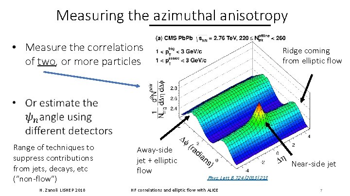 Measuring the azimuthal anisotropy • Measure the correlations of two, or more particles Ridge Measuring the azimuthal anisotropy • Measure the correlations of two, or more particles Ridge