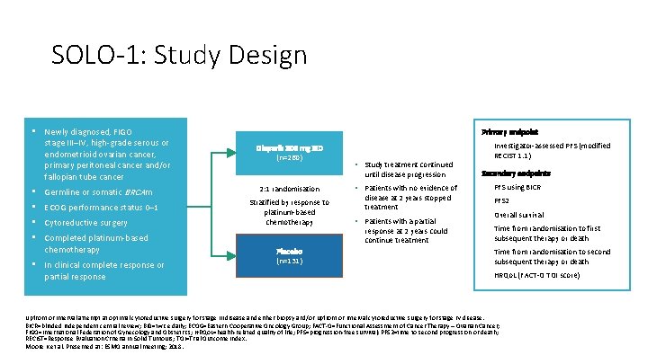 SOLO-1: Study Design • Newly diagnosed, FIGO stage III–IV, high-grade serous or endometrioid ovarian