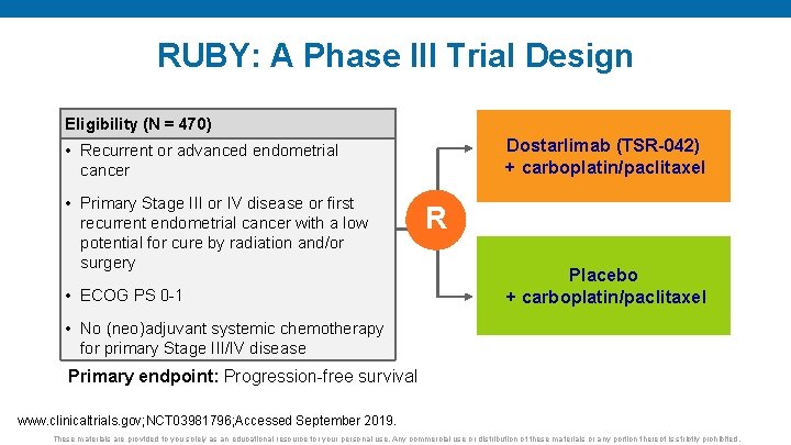 RUBY: A Phase III Trial Design Eligibility (N = 470) Dostarlimab (TSR-042) + carboplatin/paclitaxel