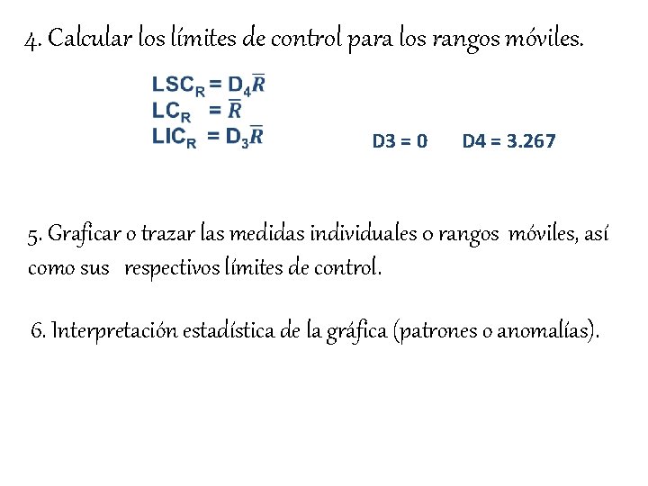 4. Calcular los límites de control para los rangos móviles. D 3 = 0