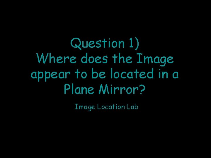 Question 1) Where does the Image appear to be located in a Plane Mirror?