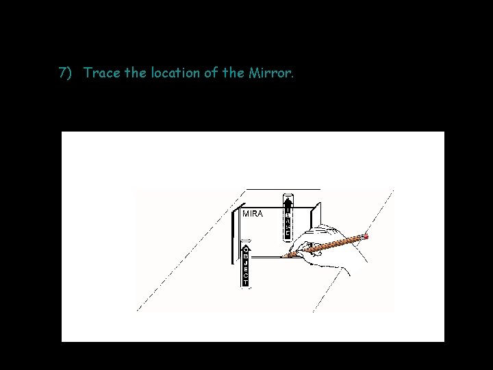 7) Trace the location of the Mirror. 7) Trace the location of the Mirror.