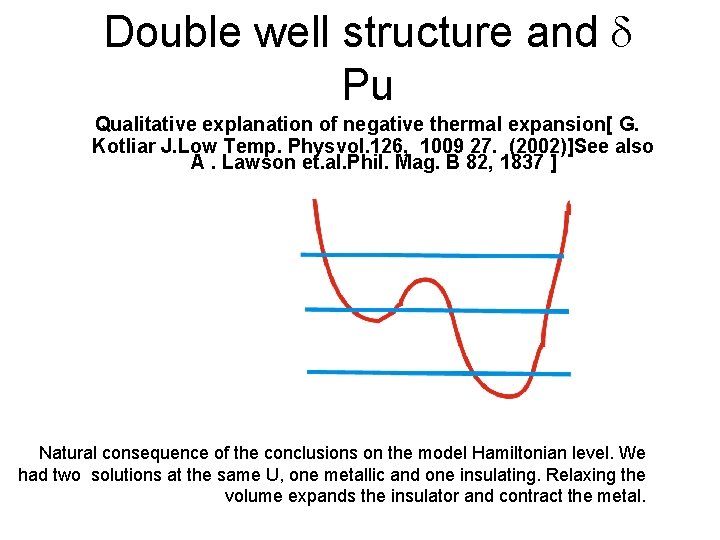 Double well structure and d Pu Qualitative explanation of negative thermal expansion[ G. Kotliar