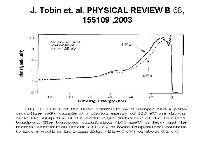 J. Tobin et. al. PHYSICAL REVIEW B 68, 155109 , 2003 