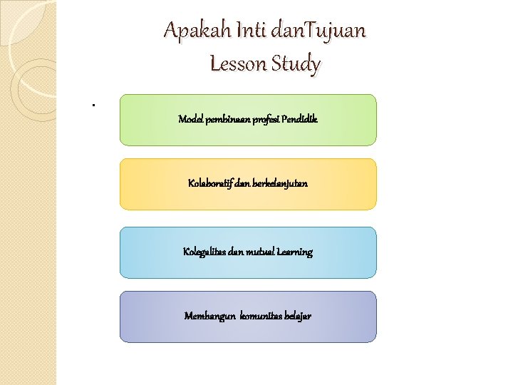 Apakah Inti dan. Tujuan Lesson Study. Model pembinaan profesi Pendidik Kolaboratif dan berkelanjutan Kolegalitas