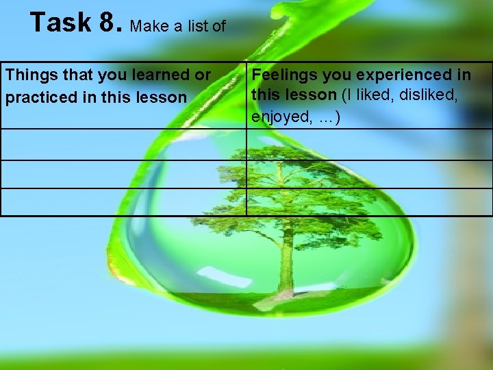 Task 8. Make a list of Things that you learned or practiced in this