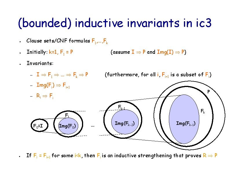 (bounded) inductive invariants in ic 3 ● Clause sets/CNF formulas F 1, . .