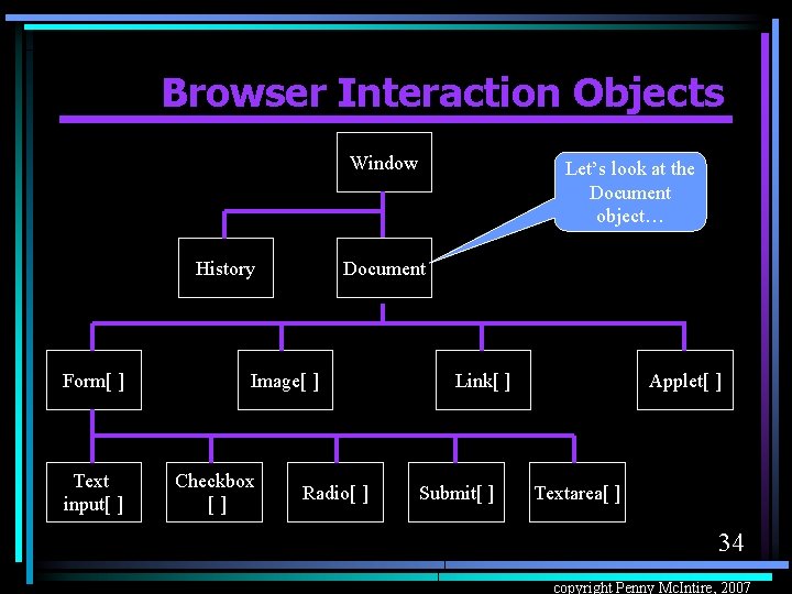 Browser Interaction Objects Window History Form[ ] Text input[ ] Document Image[ ] Checkbox
