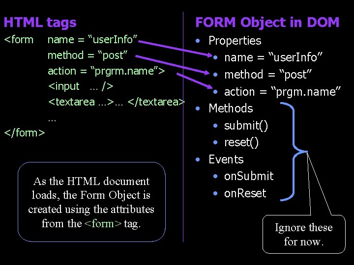 HTML tags <form FORM Object in DOM name = “user. Info” • Properties method