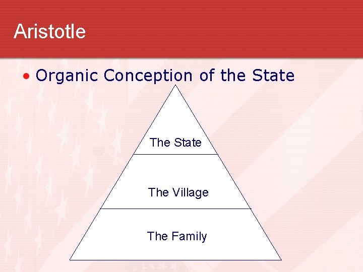 Aristotle • Organic Conception of the State The Village The Family 