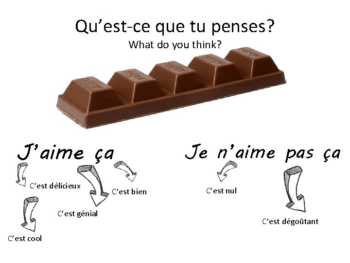 Qu’est-ce que tu penses? What do you think? J’aime ça C’est délicieux C’est génial Qu’est-ce que tu penses? What do you think? J’aime ça C’est délicieux C’est génial