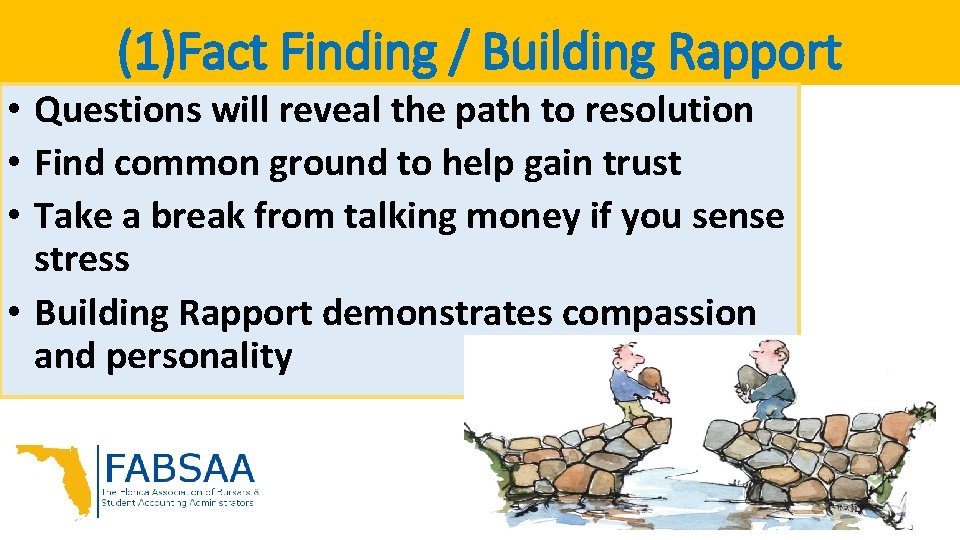 (1)Fact Finding / Building Rapport • Questions will reveal the path to resolution • (1)Fact Finding / Building Rapport • Questions will reveal the path to resolution •