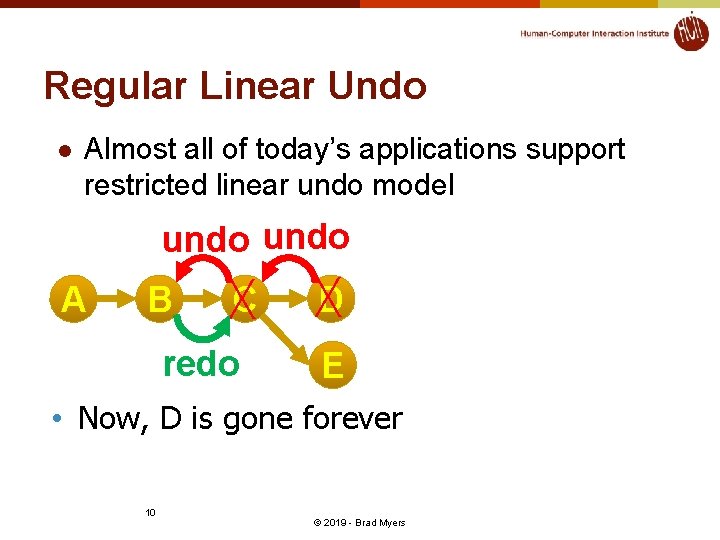 Regular Linear Undo l Almost all of today’s applications support restricted linear undo model