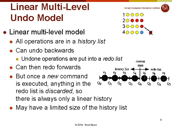 Linear Multi-Level Undo Model l Linear multi-level model l l X All operations are Linear Multi-Level Undo Model l Linear multi-level model l l X All operations are
