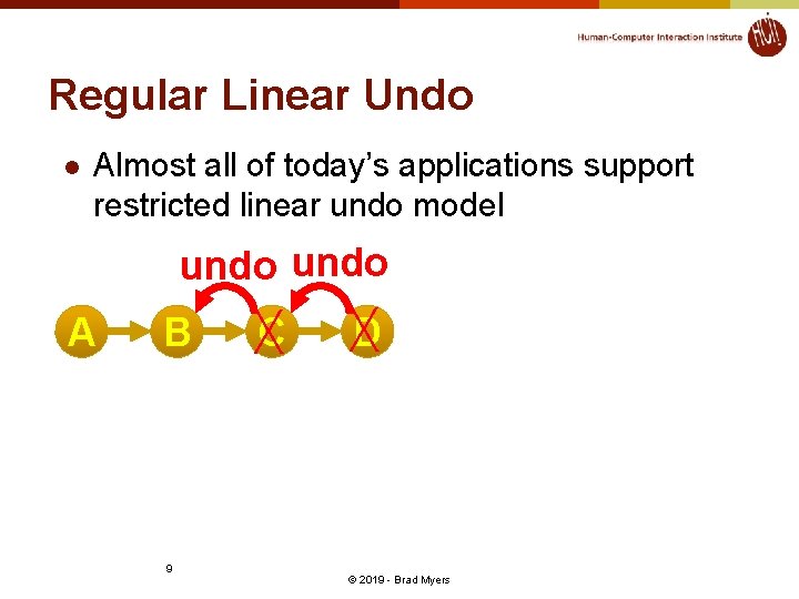 Regular Linear Undo l Almost all of today’s applications support restricted linear undo model