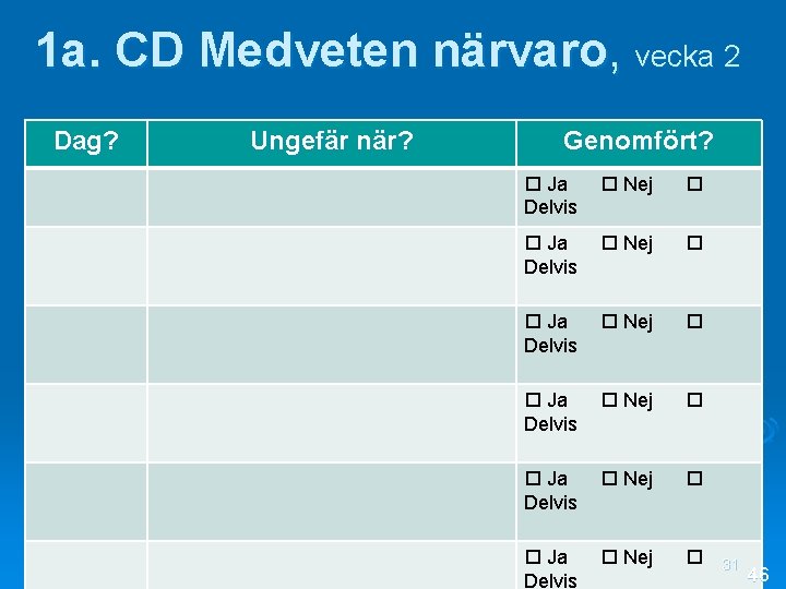 1 a. CD Medveten närvaro, vecka 2 Dag? Ungefär när? Genomfört? Ja Nej Delvis