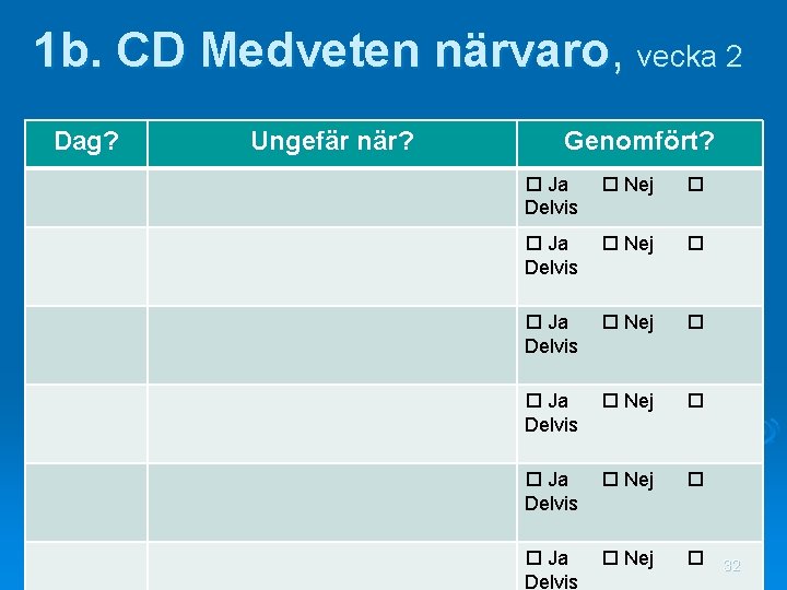 1 b. CD Medveten närvaro, vecka 2 Dag? Ungefär när? Genomfört? Ja Nej Delvis