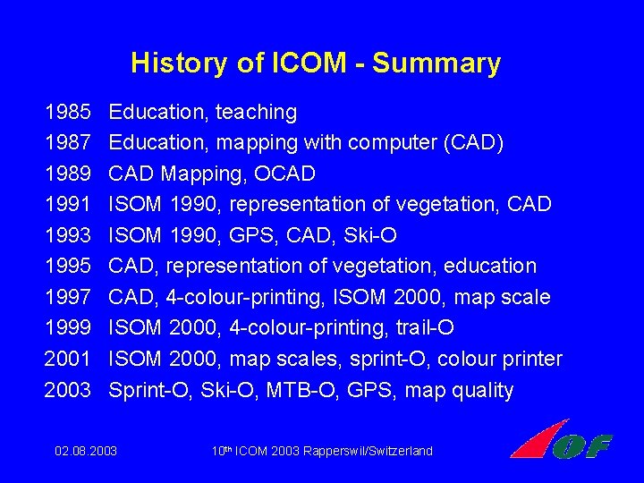 History of ICOM - Summary 1985 1987 1989 1991 1993 1995 1997 1999 2001 History of ICOM - Summary 1985 1987 1989 1991 1993 1995 1997 1999 2001