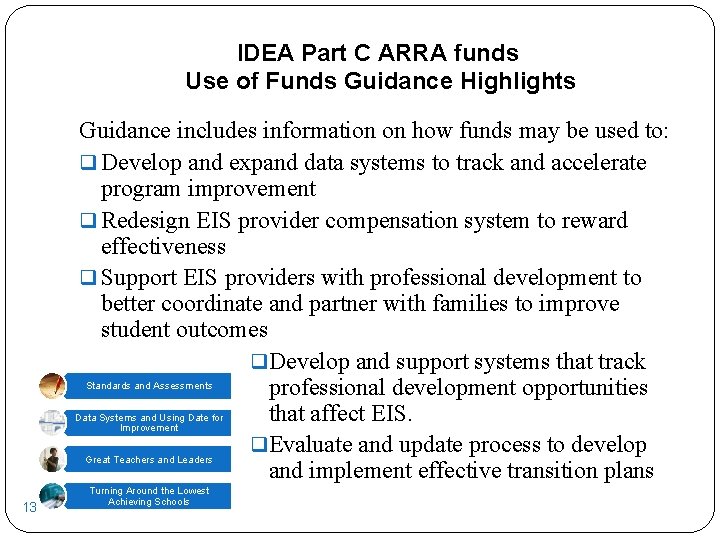 IDEA Part C ARRA funds Use of Funds Guidance Highlights Guidance includes information on