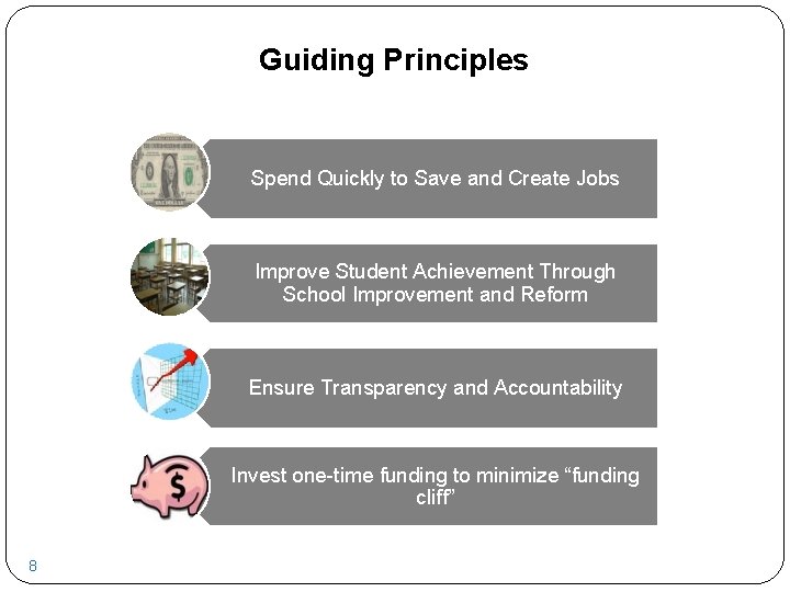 Guiding Principles Spend Quickly to Save and Create Jobs Improve Student Achievement Through School