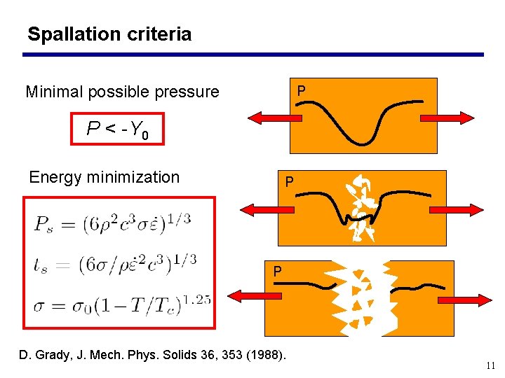 Spallation criteria Minimal possible pressure P P < -Y 0 Energy minimization P P