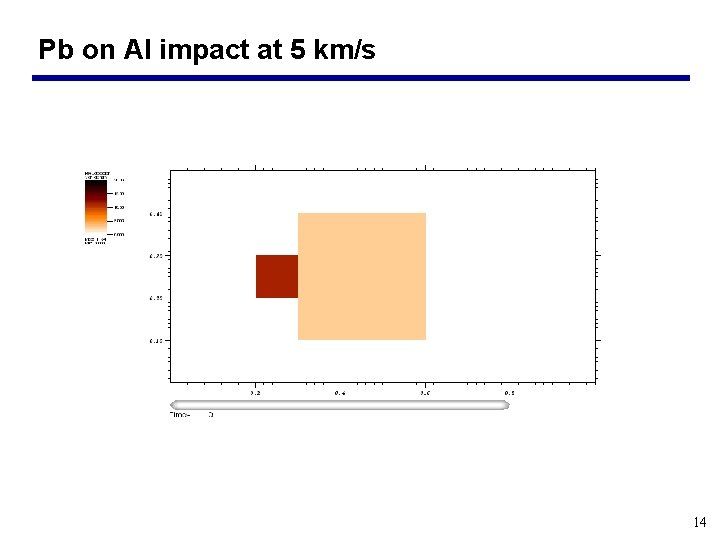 Pb on Al impact at 5 km/s 14 