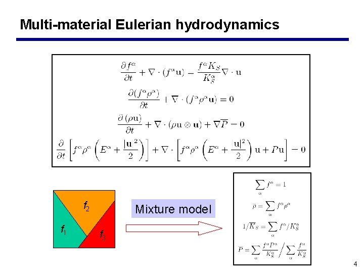 Multi-material Eulerian hydrodynamics f 2 f 1 Mixture model f 3 4 