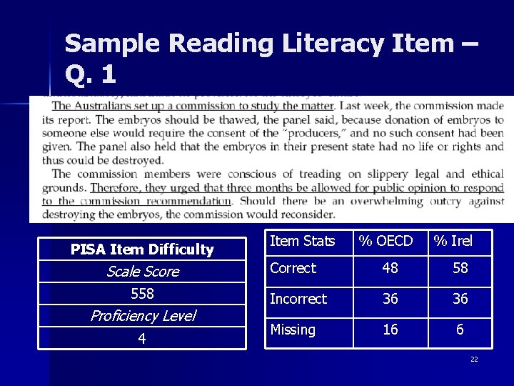 Sample Reading Literacy Item – Q. 1 PISA Item Difficulty Scale Score 558 Proficiency Sample Reading Literacy Item – Q. 1 PISA Item Difficulty Scale Score 558 Proficiency