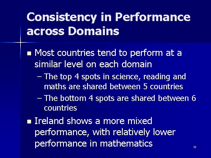 Consistency in Performance across Domains n Most countries tend to perform at a similar Consistency in Performance across Domains n Most countries tend to perform at a similar