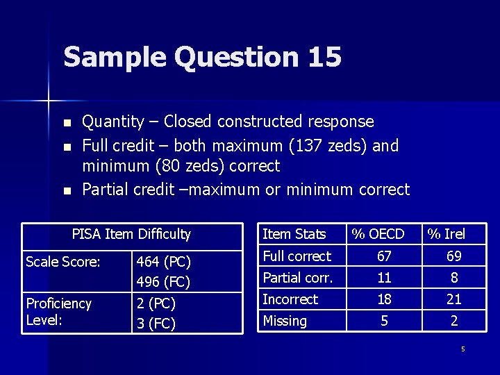 Sample Question 15 n n n Quantity – Closed constructed response Full credit – Sample Question 15 n n n Quantity – Closed constructed response Full credit –