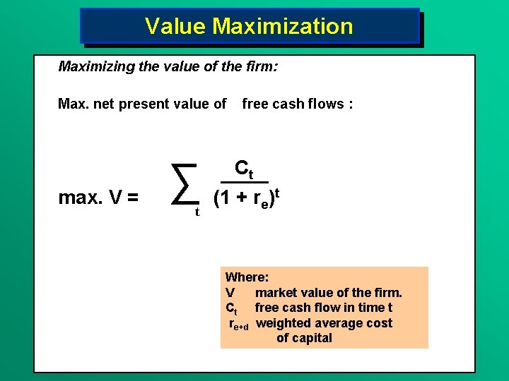 Value Maximization Maximizing the value of the firm: Max. net present value of max.