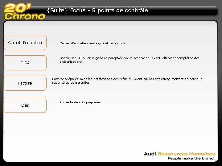 {Suite} Focus - 8 points de contrôle Carnet d’entretien ELSA Facture Clés Carnet d’entretien