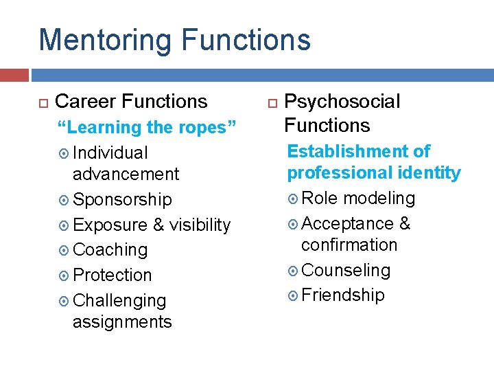 Mentoring Functions Career Functions “Learning the ropes” Individual advancement Sponsorship Exposure & visibility Coaching Mentoring Functions Career Functions “Learning the ropes” Individual advancement Sponsorship Exposure & visibility Coaching