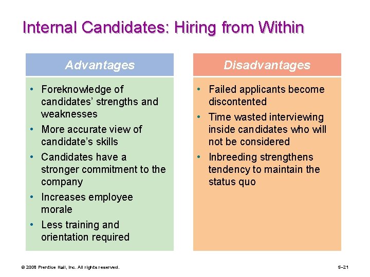 Internal Candidates: Hiring from Within Advantages • Foreknowledge of candidates’ strengths and weaknesses •