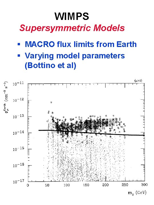 WIMPS Supersymmetric Models § MACRO flux limits from Earth § Varying model parameters (Bottino