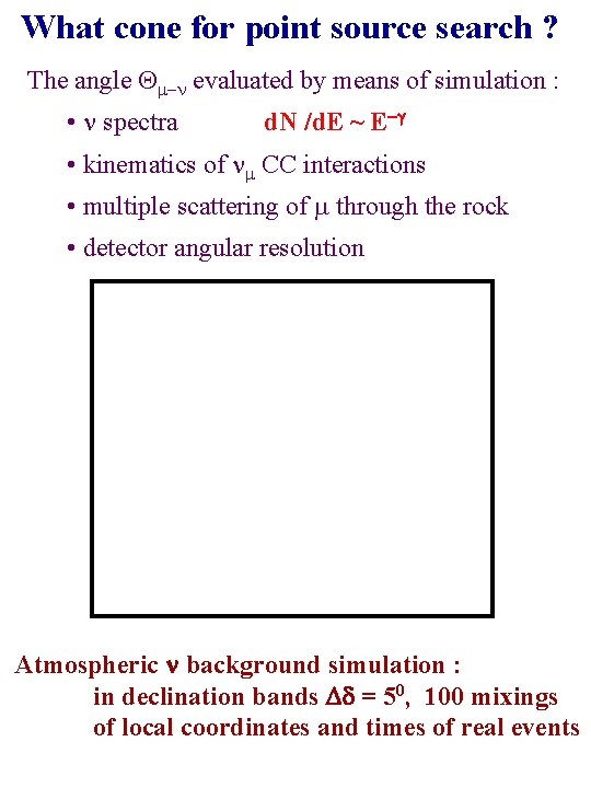 What cone for point source search ? The angle Qm-n evaluated by means of