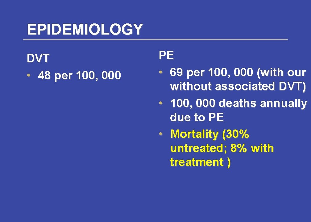 EPIDEMIOLOGY DVT • 48 per 100, 000 PE • 69 per 100, 000 (with