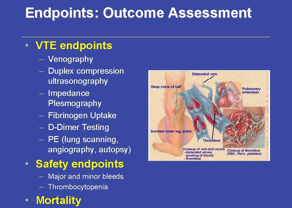 Endpoints: Outcome Assessment • VTE endpoints – Venography – Duplex compression ultrasonography – Impedance