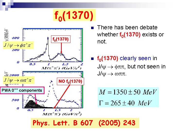Recent J Results From Besii Xiaobin Ji Representing