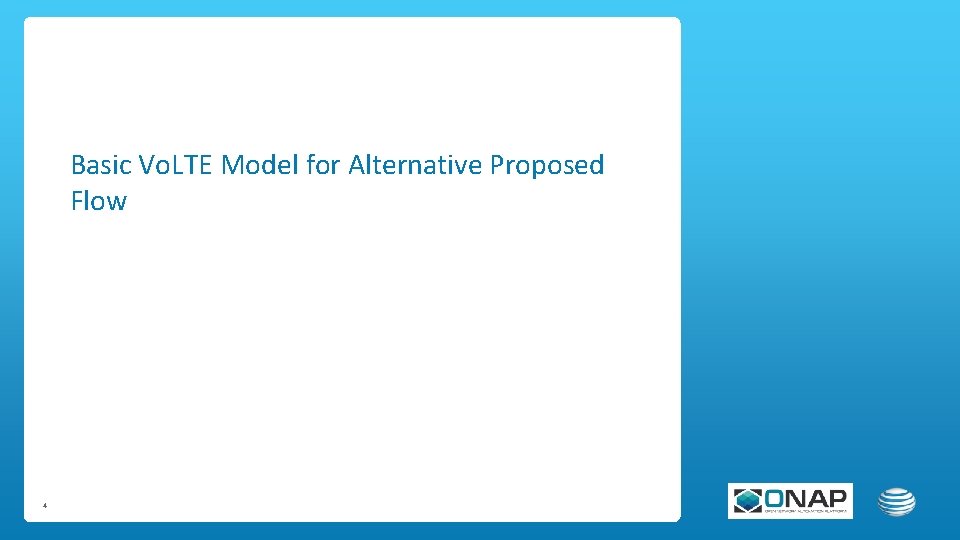 Basic Vo. LTE Model for Alternative Proposed Flow 4 