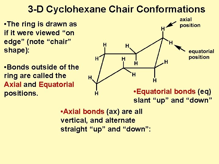 3 -D Cyclohexane Chair Conformations • The ring is drawn as if it were