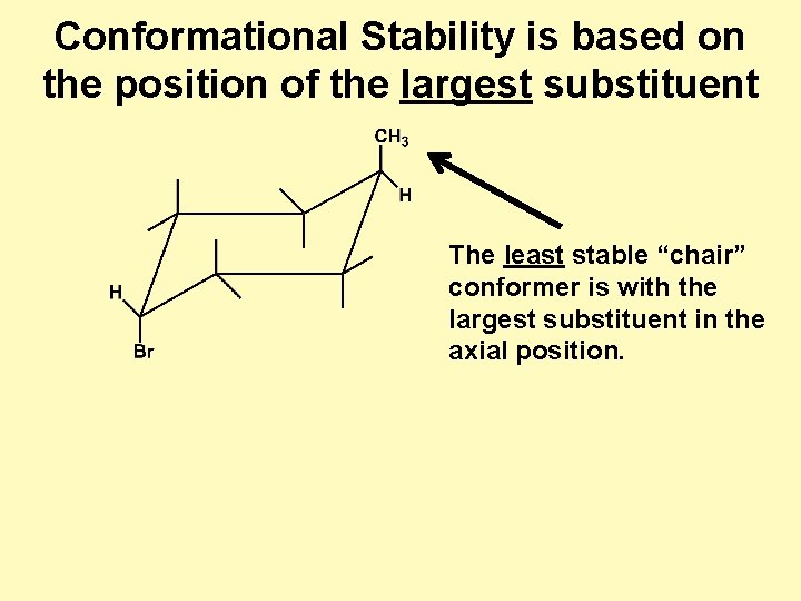 Conformational Stability is based on the position of the largest substituent The least stable