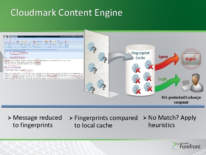 Cloudmark Content Engine Fingerprint Cache Spam Reject Legit. FSE-protected Exchange recipient Ø Message reduced Cloudmark Content Engine Fingerprint Cache Spam Reject Legit. FSE-protected Exchange recipient Ø Message reduced