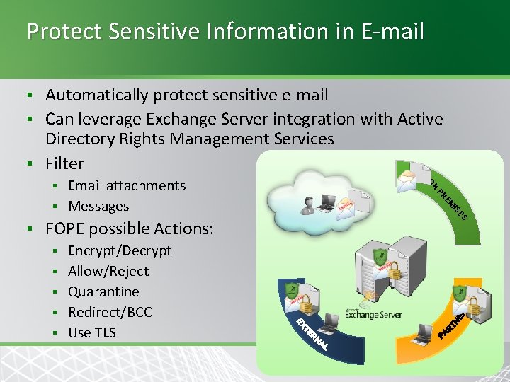 Protect Sensitive Information in E-mail Automatically protect sensitive e-mail § Can leverage Exchange Server Protect Sensitive Information in E-mail Automatically protect sensitive e-mail § Can leverage Exchange Server